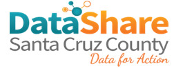 Santa Cruz County DataShare Portal